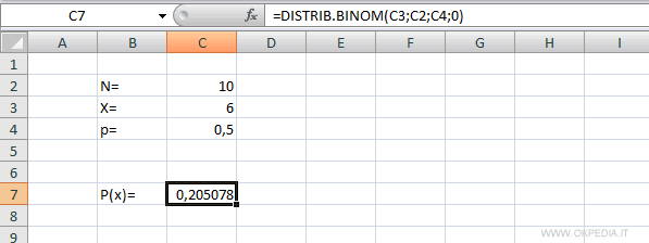 la distribuzione binomiale