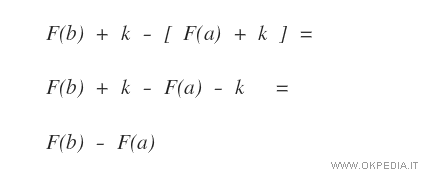 la spiegazione della formula di calcolo dell'integrale definito