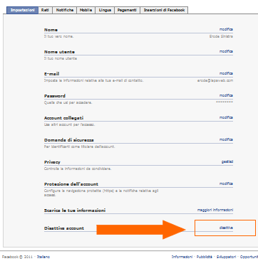 DISATTIVAZIONE FACEBOOK