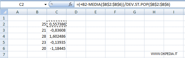 un esempio di standardizzazione delle variabili su Excel