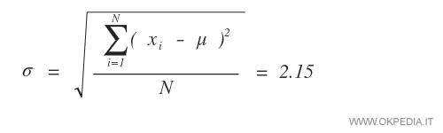 la formula della deviazione standard ( scarto quadratico medio ) dell'intera popolazione