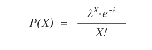 la formula della distribuzione di probabilità di Poisson