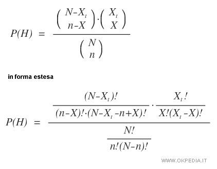 la formula della distribuzione ipergeometrica