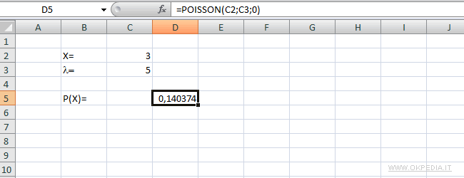 un esempio di utilizzo della formula =poisson su Excel