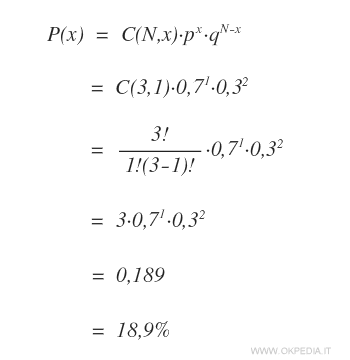 il calcolo della distribuzione binomiale