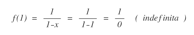 la funzione non è definita nel punto x=1 e non può essere calcolato il valore di f(1)