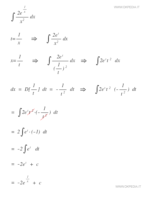 integrale di 2e^(1/x)/x^2 dx