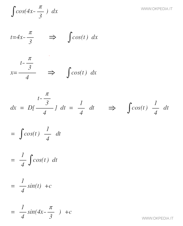 integrale di cos(4x-pgreco/3)dx