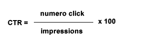 FORMULA CLICKTHROUGH CTR