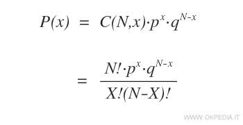  la formula della distribuzione di Bernoulli