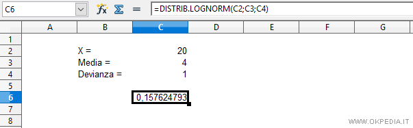 un esempio pratico di distribuzione log-normale