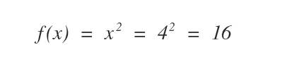 il valore della funzione in x=4 è 16