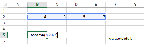 un esempio di calcolo della somma su Excel tramite la funzione =SOMMA