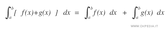 la proprietà additiva dell'integrale definito