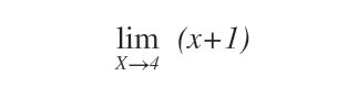 il limite della funzione per x tendente a 4