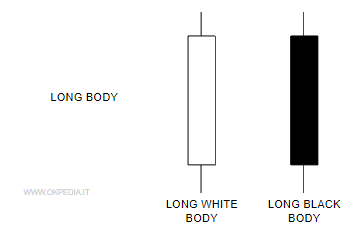 un esempio di candele giapponesi LONG BODY white ( rialzista ) e black ( ribassista )