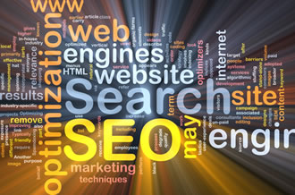 COST PER KEYWORD
