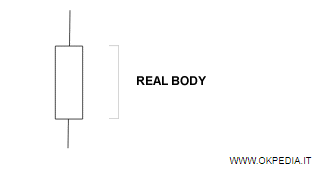 real body o corpo della candela giapponese