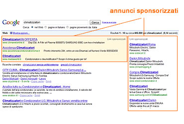 annunci sponsorizzati su Google