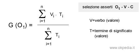 la formula degli asserti valutativi