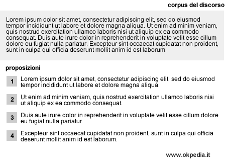 il corpus del discorso e le proposizioni