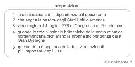 esempio di suddivisione in proposizioni