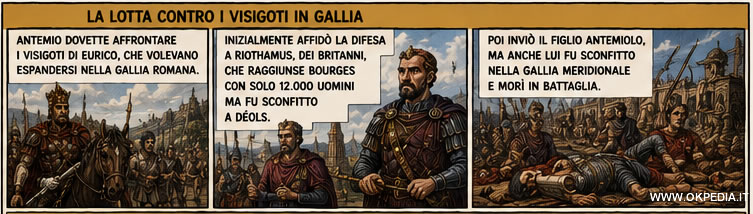 la sconfita in Gallia