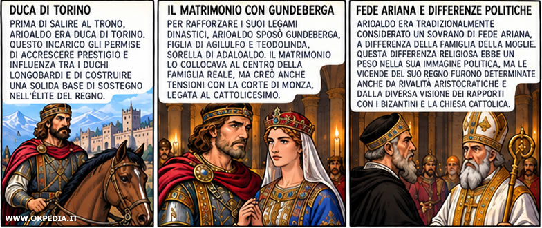 le origini
