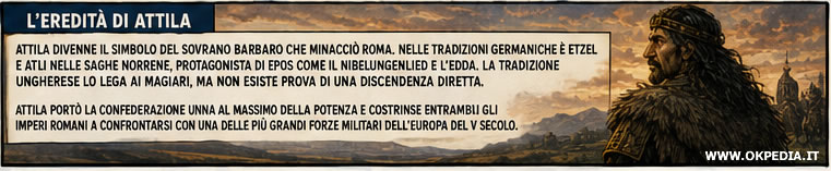 l'eredit&agrave; di Attila