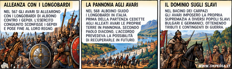 l'alleanza con i longobardi
