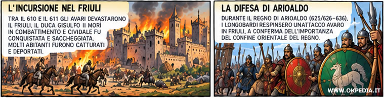 lo scontro con i longobardi