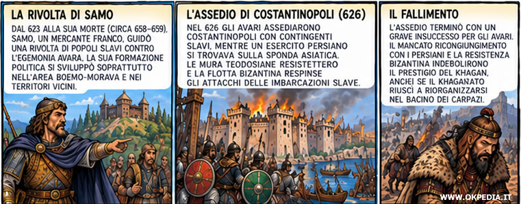 la rivolta di Samo