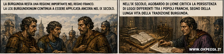 la legislazione burgunda