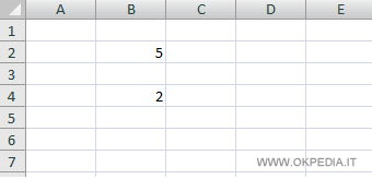 un esempio pratico per calcolare le combinazioni su Excel