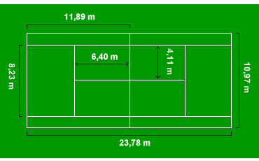 CAMPO DA TENNIS ( DOPPIO )