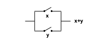 CIRCUITO <a href='/porta' _fcksavedurl='/porta' title='PORTA'>PORTA</a> LOGICA OR