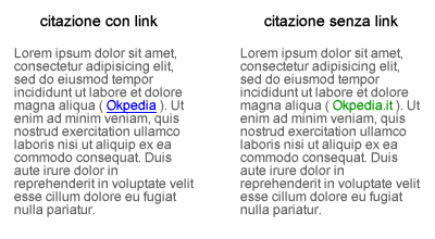 esempio di co-citazione senza link