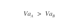 i coefficienti di variazione sono confrontabili