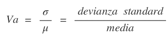 il coefficiente di dispersione