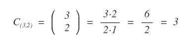 il calcolo delle combinazioni con ripetizioni