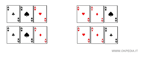 le combinazioni di assi