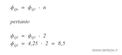 il calcolo del secondo quartile ( mediana )