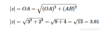 il calcolo del modulo di un numero complesso