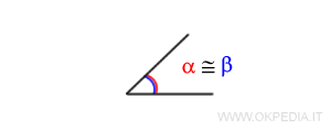 gli angoli sono congruenti
