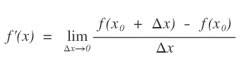 la definizione della derivata di una funzione