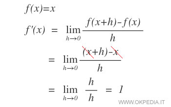 la derivata di una variabile è uguale a uno