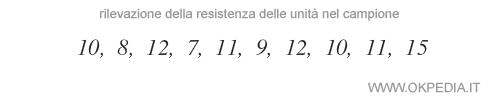 i dati rilevati sulle unità del campione