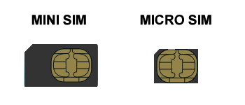 DIFFERENZA MICRO-SIM  MINI-SIM