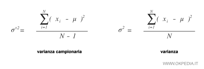 la differenza tra varianza normale e varianza campionaria