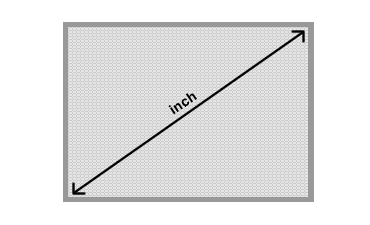 DIMENSIONI DEL MONITOR